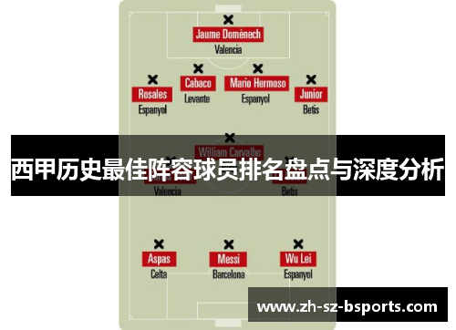 西甲历史最佳阵容球员排名盘点与深度分析