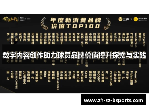 数字内容创作助力球员品牌价值提升探索与实践