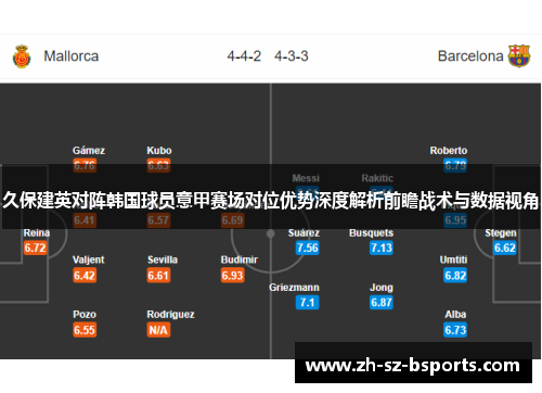 久保建英对阵韩国球员意甲赛场对位优势深度解析前瞻战术与数据视角