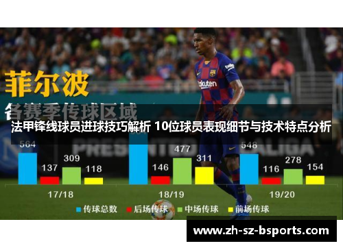 法甲锋线球员进球技巧解析 10位球员表现细节与技术特点分析