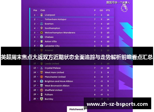 英超周末焦点大战双方近期状态全面追踪与走势解析前瞻看点汇总